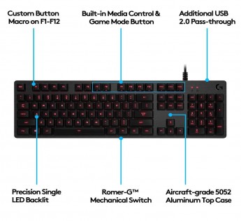 Logitech Keyboard G413 Backlit Mechanical Gaming Keyboard with USB Pass Through Carbon